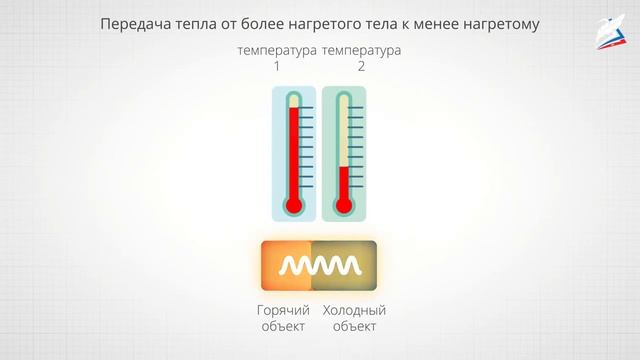 Экспериментатор, прибор, результат смотреть онлайн