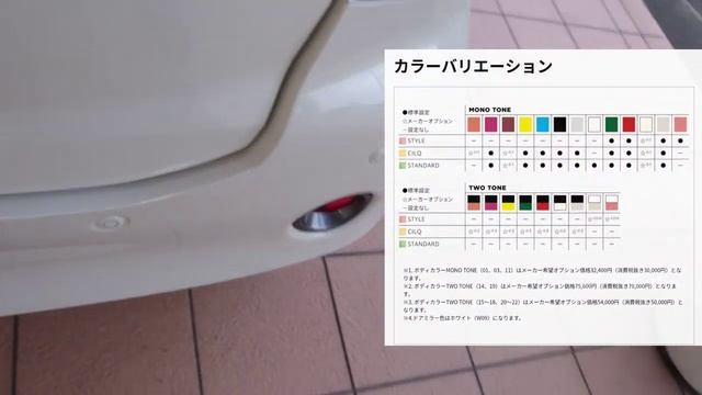 【 新型ブーン STYLE 】車両紹介！ラゲッジ&エクステリア(外装編)を撮影してきた！ смотреть онлайн