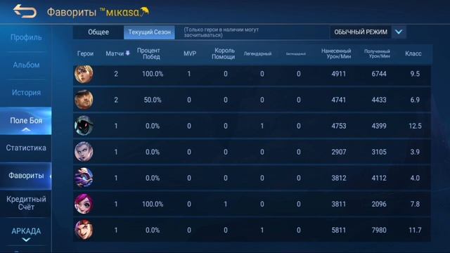 КАК АПНУТЬ ТОП РОССИИ или что такое ПАТИ НА СЛИВ в Мобайл легендс | Mobile legends bang bang смотреть онлайн