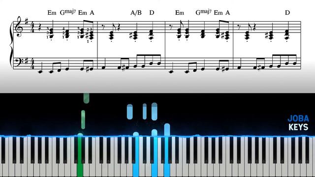 Level 42/ Running In The Family - Piano tutorial смотреть онлайн