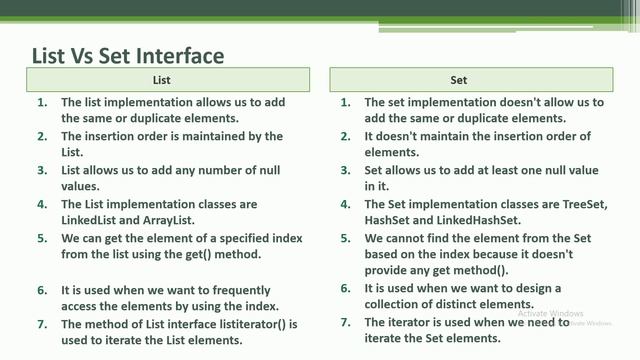 List Vs Set Interface in Java смотреть онлайн