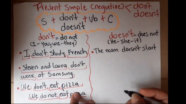 PRESENT SIMPLE TENSE | NEGATIVE | SIMPLE PRESENT TENSE| Negación en Pasado Simple | don't/doesn't смотреть онлайн