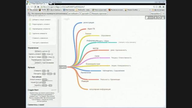 создание ТЗ смотреть онлайн