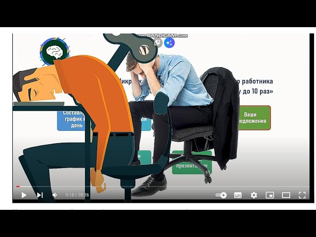 Использование #нейросети #chatgpt для достижения целей смотреть онлайн