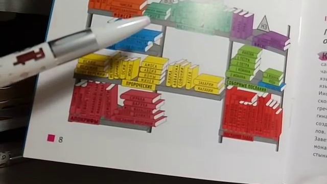 ВСЕОБЪЕМЛЮЩАЯ КНИГА - ПРОРОЧЕСТВ И МУДРОСТИ 2.01.2017 смотреть онлайн