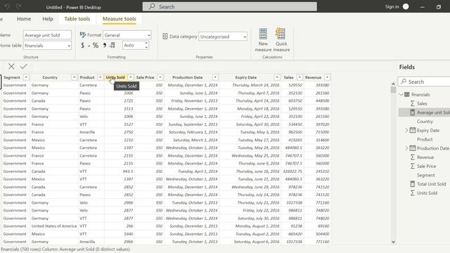 How to Use Power BI DAX || Tutorial смотреть онлайн