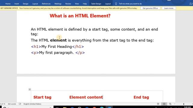introduction to html and its text editor| lecture 02| web engineering course смотреть онлайн