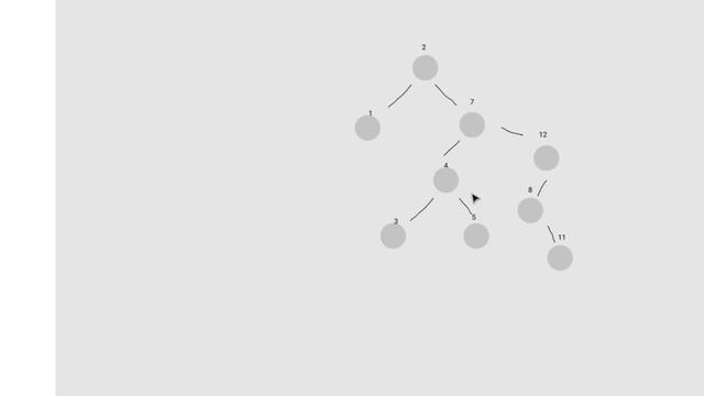 Binary Tree - Deleting Nodes - Java смотреть онлайн
