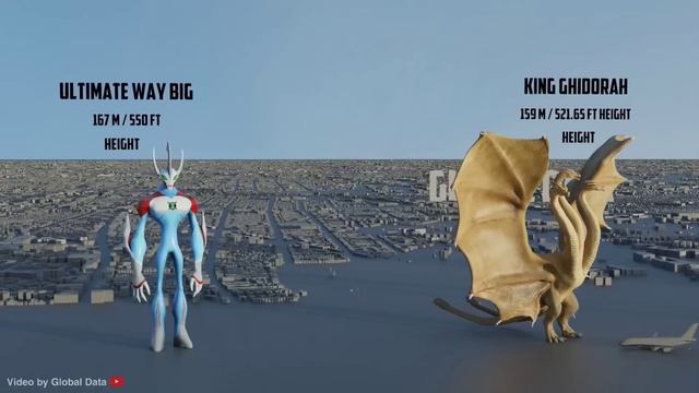 Fictional Universe Size Comparison 3D | 3d Animation Comparison