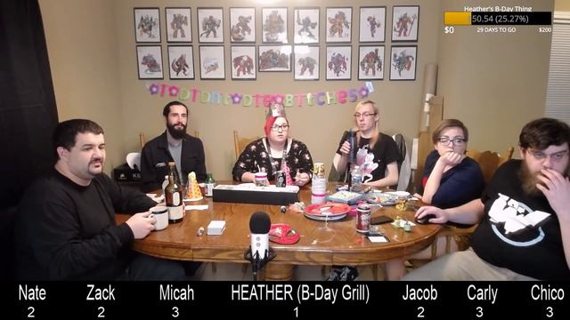 Renegade Game Time - Cards Against Humanity (Heather's B-Day Bash) смотреть онлайн