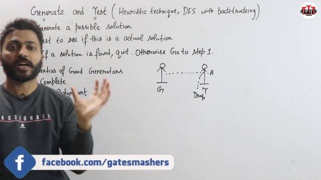 Generate and Test Search in Artificial Intelligence with Real life Examples | Heuristic Search смотреть онлайн