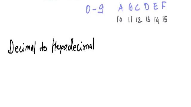 Octal Arithmetic, Hexadecimal Number System, Decimal To Hexadecimal conversion, Weighted Codes смотреть онлайн