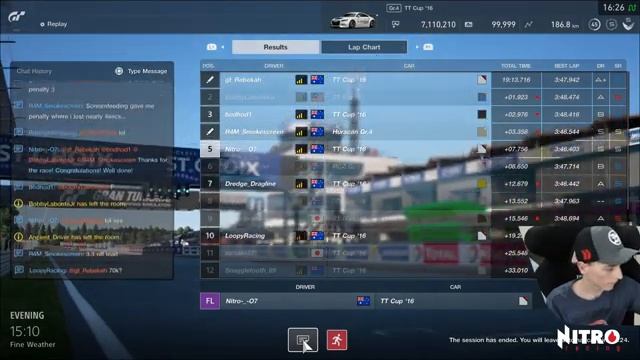 Daily Racing - Back on the Grind смотреть онлайн
