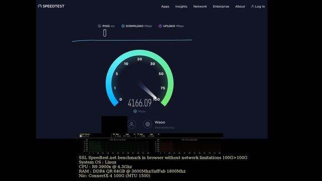 SSL Speedtest On Speedtest.net In Browser (MTU 1500 Edition)