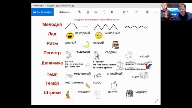 Урок №2 от 30.10.20 для БДХМШ смотреть онлайн