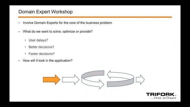 Predictive approach to Machine Learning functionality - webinar recording смотреть онлайн