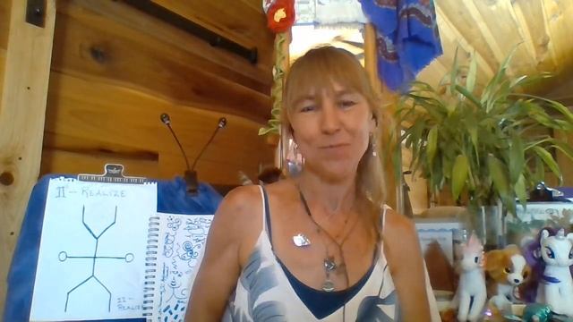 11.11 Keys to The Ascended Master Ship ° A Light Language Cup of Inspiration & Oracle Message смотреть онлайн