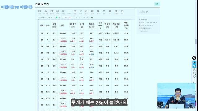 새로나온 가마가츠 어텐더3 1.25-50 라방 하일라이트 смотреть онлайн