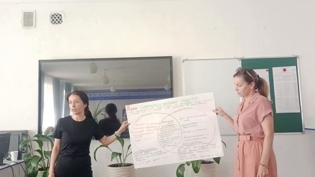 Синтаксический разбор сложных предложений Курсы в Өрлеу (2) смотреть онлайн