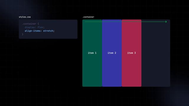 CSS Flexbox за 9 минут простыми словами смотреть онлайн