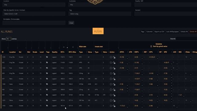 How I Prioritize My Runes Using SWOP - Summoners War смотреть онлайн