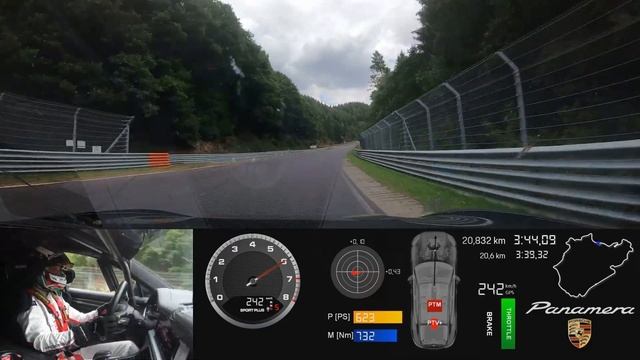 Record Lap Nordschleife | Porsche Panamera Turbo S смотреть онлайн