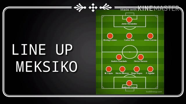 Prediction GERMANY VS MEKSIKO 17/6/18 || WORLD CUP 2018 RUSSIA смотреть онлайн