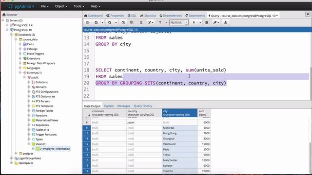 Working with Rollups and Cubes in SQL смотреть онлайн