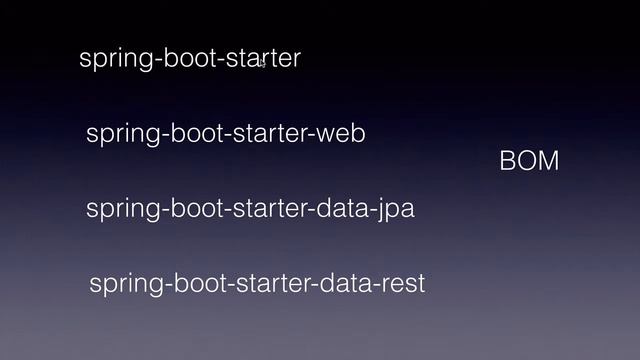 Spring Boot Starter смотреть онлайн