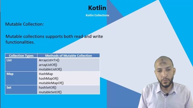 143 Android Kotlin – Collections Mutable Immutable Collection Conclusion смотреть онлайн