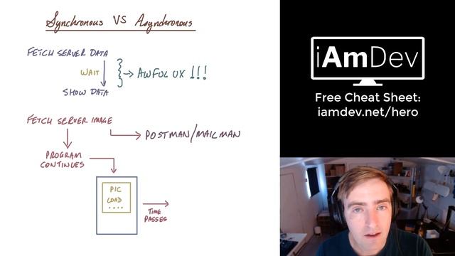 Synchronous vs asynchronous in programming смотреть онлайн