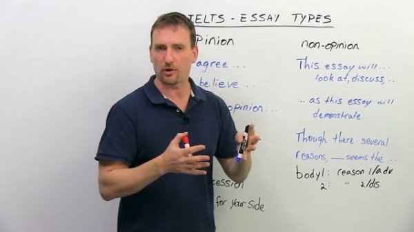IELTS Writing: The 3 Essay Types