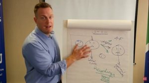 «Вылечить КПТСР» Видео 1 «Новая модель лечения симптомов КПТСР» 2017