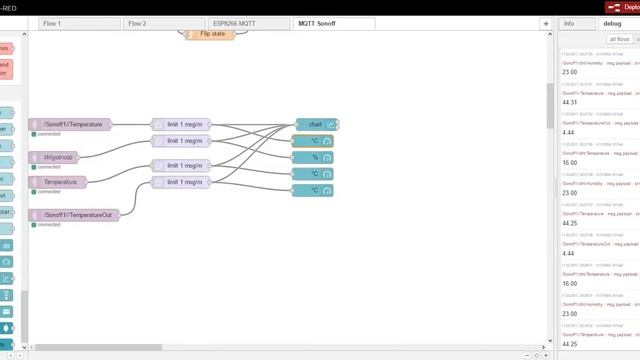 Easy ESP 8266 Node red dht 11 temperature & humidity sensor & DS1820 one wire MQTT смотреть онлайн