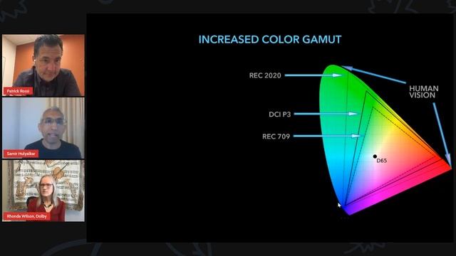 Dolby: Paradigm Shifts in Audio and Visual Technology смотреть онлайн
