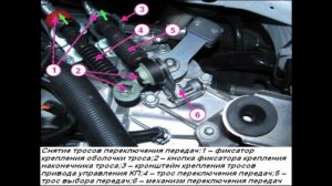Рычаг переключения передач клинит и туго ходит в нейтральном положении ЕСТЬ РЕШЕНИЕ !!! Лада Веста