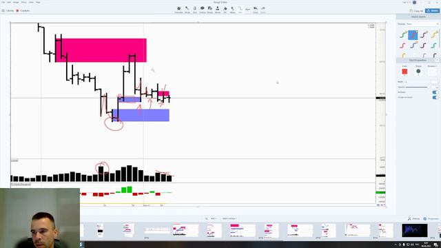 Обзор Доллар/рубль (USD/RUB) на 8 июня 2022. смотреть онлайн