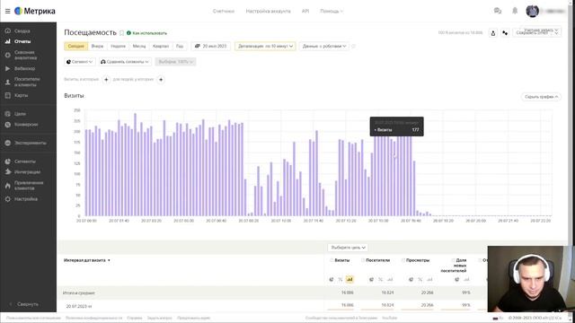 Защищаем сайт от атаки ботов с помощью CloudFlare смотреть онлайн