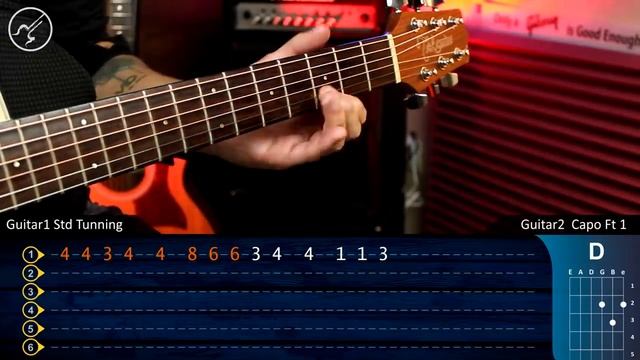 Boulevard Of Broken Dreams - Green Day (Табулатура) Guitar Tutorial TABS смотреть онлайн