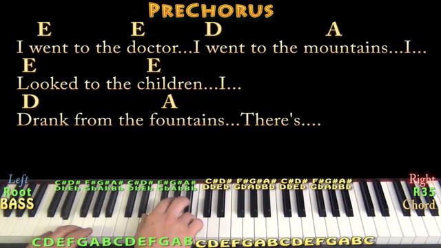 Closer to Fine (Indigo Girls) Piano Jamtrack in A with Chords/Lyrics - Arpeggios смотреть онлайн