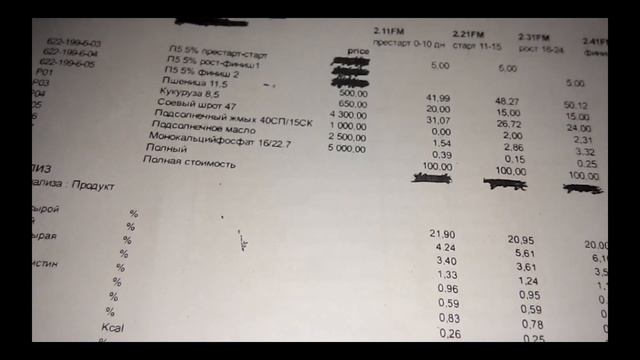 Рецепт Рост(16-24) для бройлеров 5% Премикс Коудайс МКорма! Recipe Growth(16-24) for broilers! смотреть онлайн