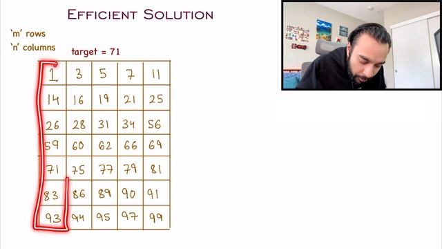 Search a 2D matrix (LeetCode 74) | Full solution with visual examples and proof смотреть онлайн