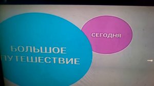 карусель анонс большие путешествие