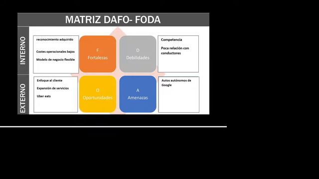 ES4 U2 Sebastian Soto Pres смотреть онлайн