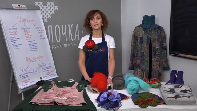 Запись вебинара "Войлочная кухня. Шерстяное ориентирование". 30 января 2020 смотреть онлайн