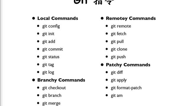 2009.07.21 SLC@Weco - 9: Git / GitHub / OpenFundry смотреть онлайн