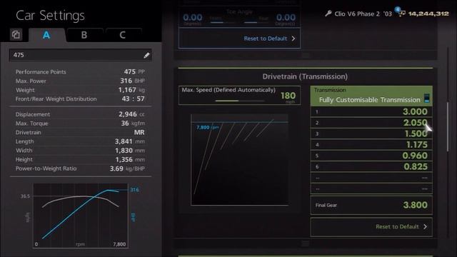 GranTurismo 6 : [475 PP] Renault Clio V6 Phase 2 Setup смотреть онлайн
