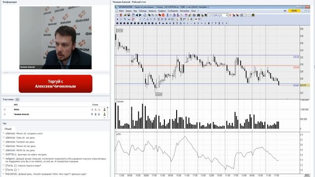 ФИНАМ. Финансовые рынки: глобальный взгляд