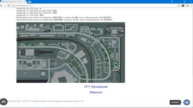 MTA - PROVINCE (GUIDE#1 - Покупка дешевой квартиры) смотреть онлайн