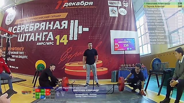 Турнир "Серебряная штанга AWPC/WPC 2021" День 2 смотреть онлайн